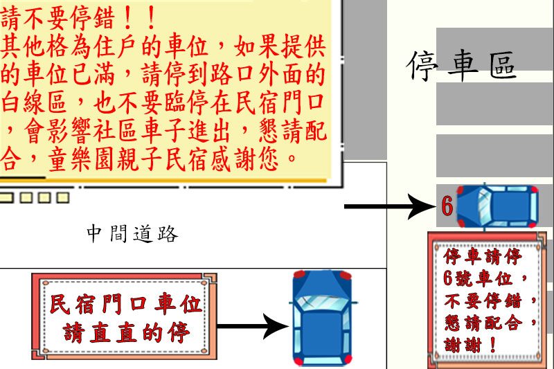 詳細的停車場示意，童樂園親子民宿很貼心唷